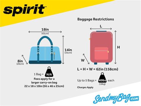 spirit airlines official site baggage